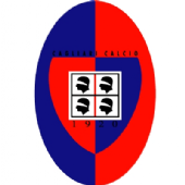 Cagliari Calcio: dates and placings